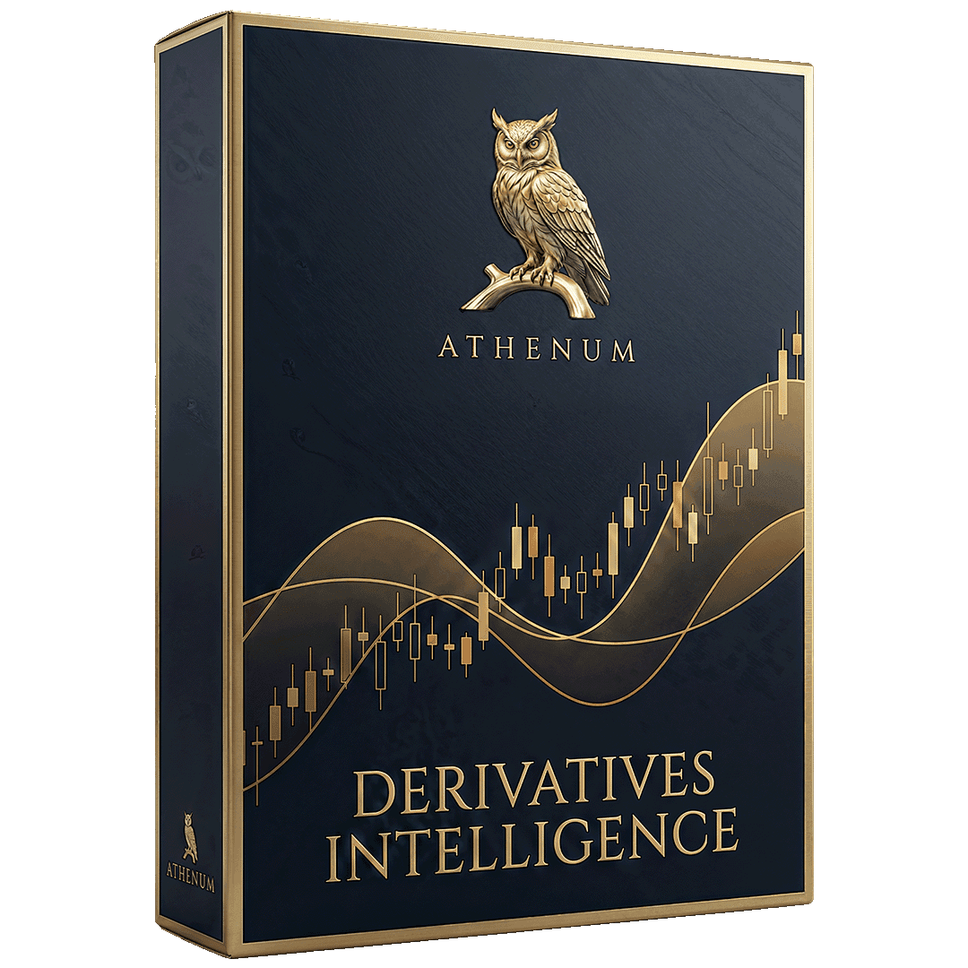 Derivatives Intelligence